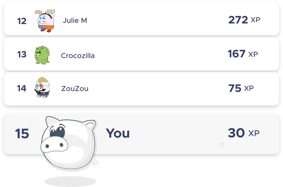 Entering the leaderboard
