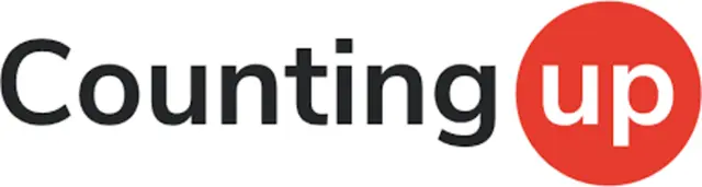 Countingup logo