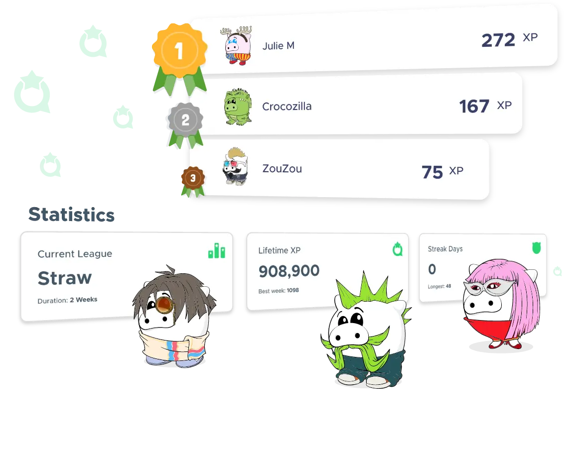 Entering leaderboards